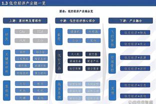 ?三巨头打不了关键球？太阳本赛季末节净负3.2分 联盟最差！